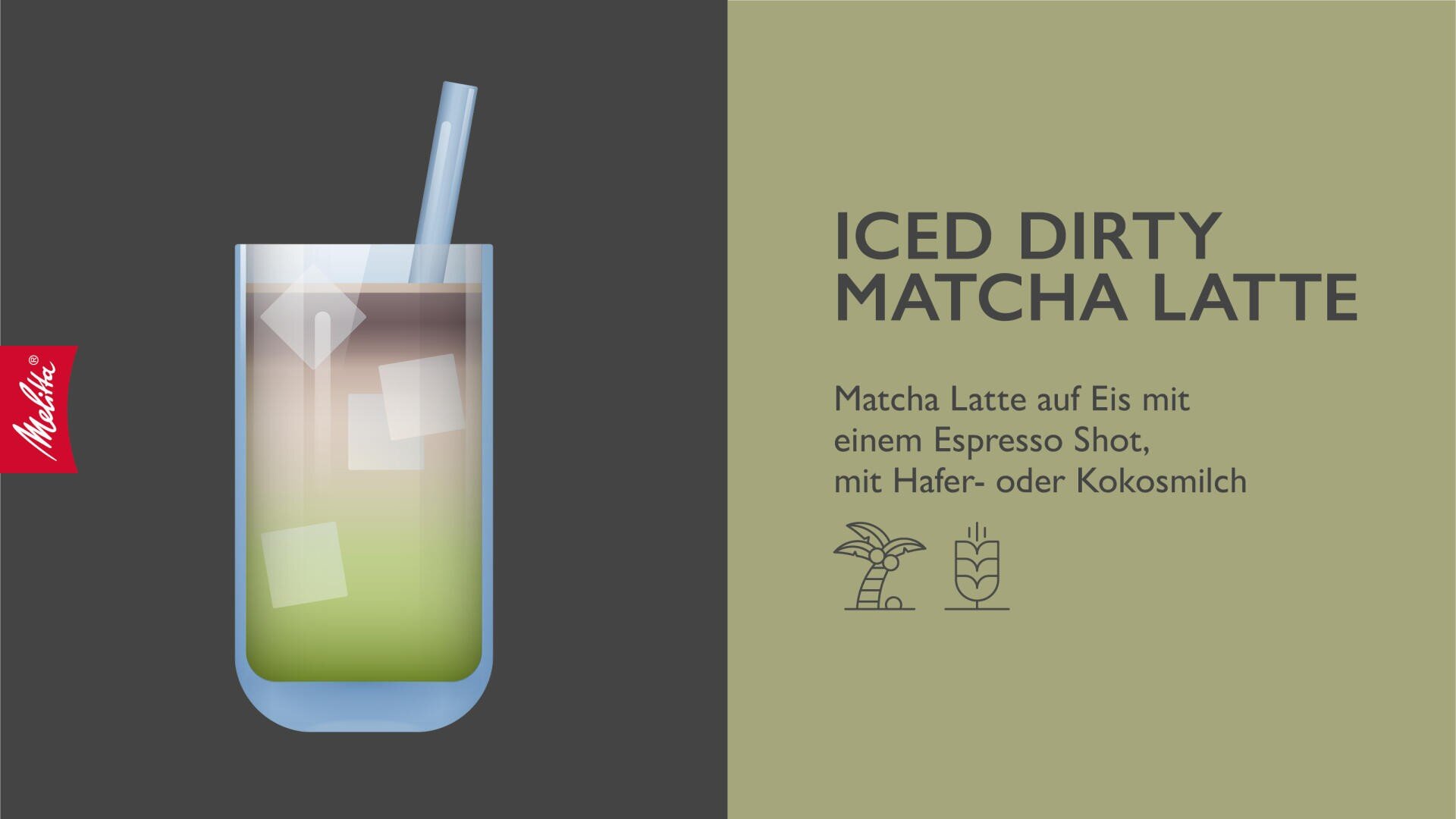 Illustration eines eisgekühlten, verschmutzten Matcha Latte in einem Glas mit Eiswürfeln und einem Strohhalm, neben einem deutschen Text, der das Getränk beschreibt, auf einem geteilten grünen und beigen Hintergrund mit dem Melitta-Logo auf der linken Seite.