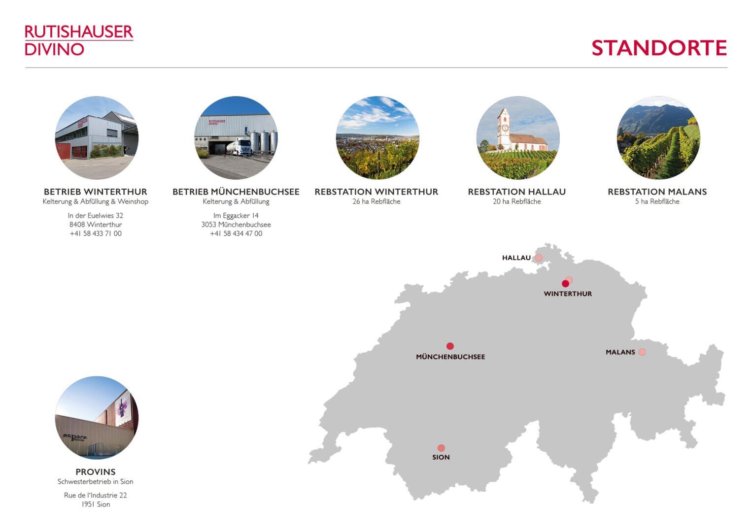Eine Karte der Schweiz zeigt fünf Unternehmensstandorte mit Fotos von jedem Standort, darunter Winterthur, Münchenbuchsee, Hallau, Malans und Sion. Die Standorte sind auf der Karte markiert, mit kurzen Adressen und Bildern darüber.