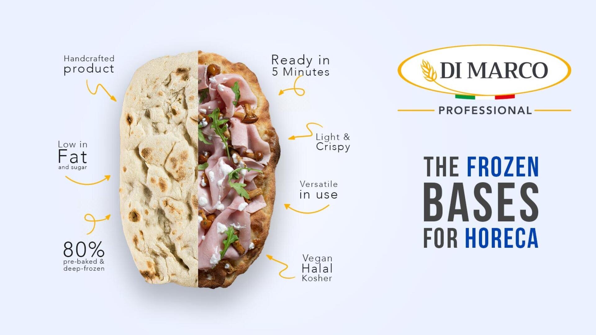 Ein Sandwich mit Fladenbrot, belegt mit Aufschnitt und Grünzeug, wird neben einem Text gezeigt, der seine Eigenschaften hervorhebt: handgefertigt, fettarm, zu 80 % vorgebacken, in 5 Minuten fertig, leicht, vielseitig, vegan, halal und koscher.