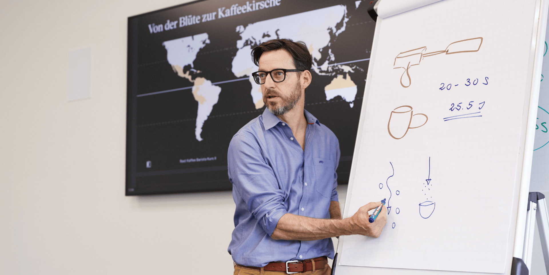 Un homme portant des lunettes et une chemise bleue se tient à côté d'un flipchart et dessine des diagrammes sur le thème du café. Derrière lui se trouve une carte du monde et un panneau allemand portant l'inscription "Von der Blüte zur Kaffeekirsche" (de la fleur à la cerise de café).