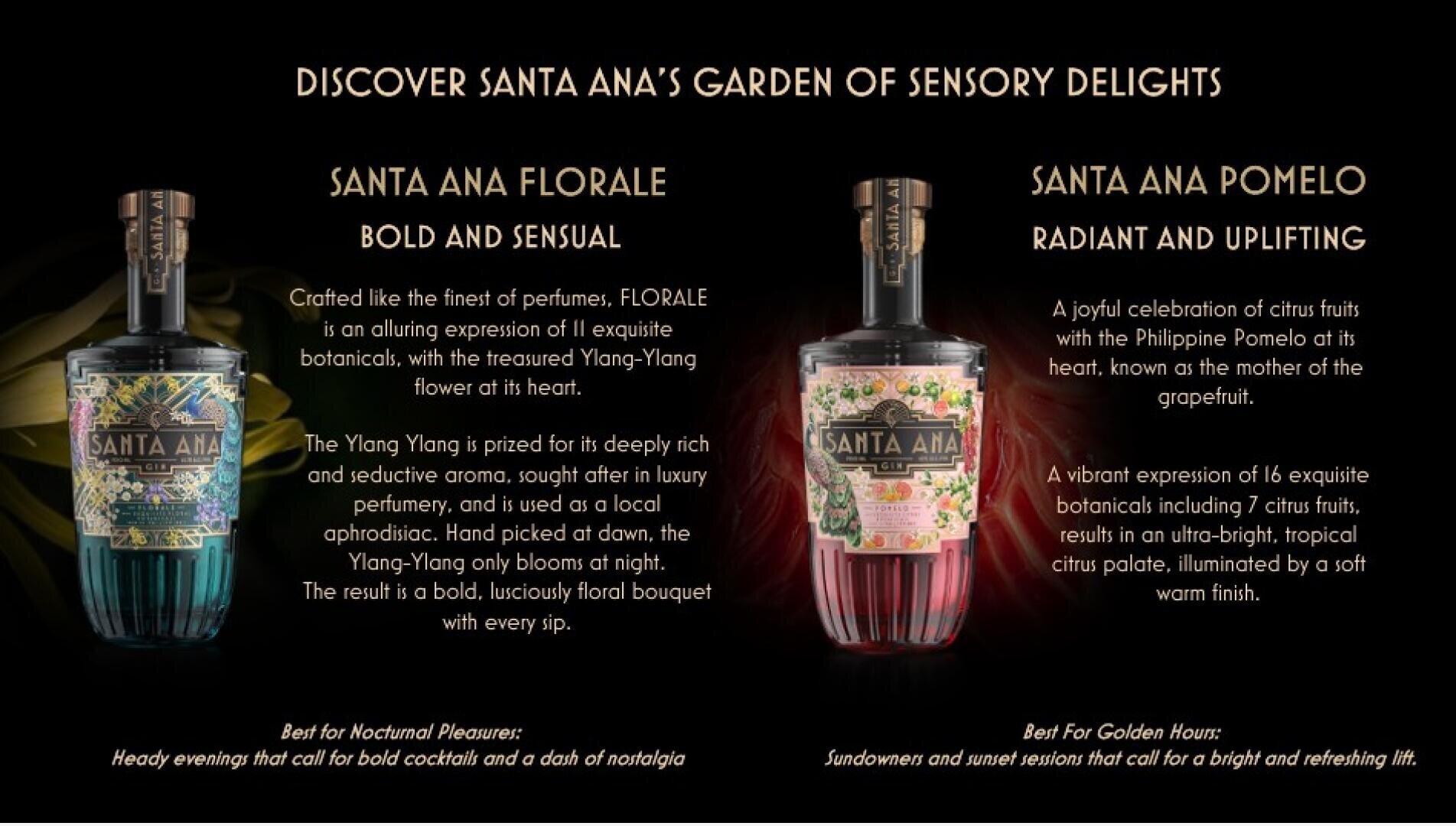 Deux élégantes bouteilles de gin Santa Ana - Florale (à gauche, bleu profond et rose) et Pomelo (à droite, vert pâle et doré) - sont présentées sur un fond noir avec des descriptions et des conseils de dégustation pour chaque variété.