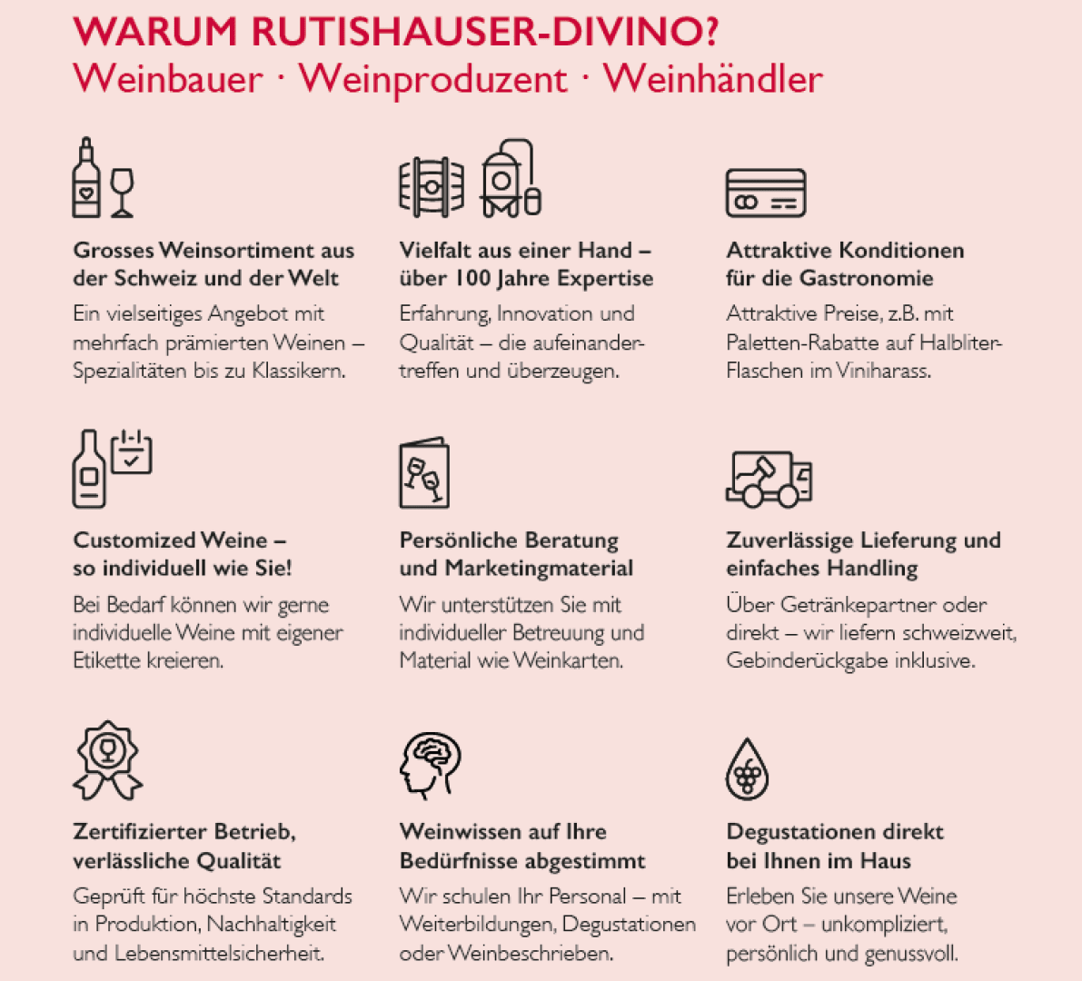 Infografik mit dem Titel "Warum Rutishauser-Divino?" mit Icons und Texten, die Vorteile wie eine große Weinauswahl, über 100 Jahre Erfahrung, attraktive Gastronomiepreise, maßgeschneiderte Weine, Marketingunterstützung, zertifizierte Betriebe, persönlicher Service, zuverlässige Lieferung und Weinverkostungen erklären.