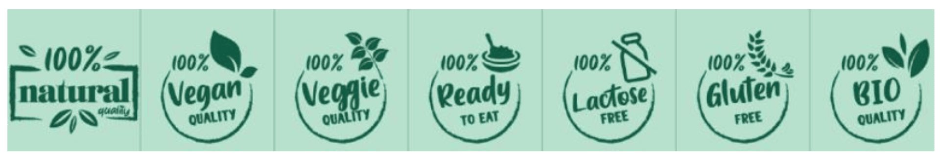 Sept symboles verts sur fond clair représentent des labels alimentaires : qualité 100% naturelle, qualité végétalienne, qualité veggie, prêt à consommer, sans lactose, sans gluten et qualité BIO, chacun avec les symboles correspondants.