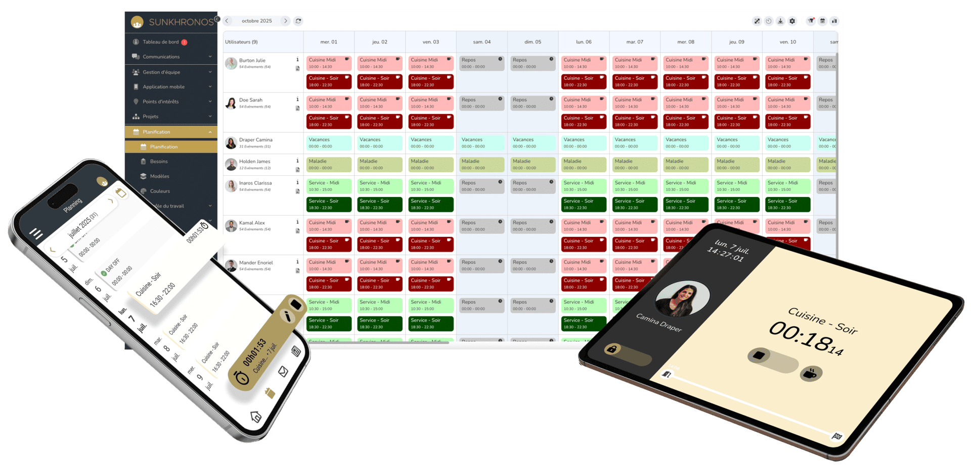 Une plateforme de planification du personnel est affichée sur l'écran d'un ordinateur de bureau, avec un calendrier codé par couleur. À proximité, un smartphone et une tablette présentent des interfaces de planification et de suivi du temps.