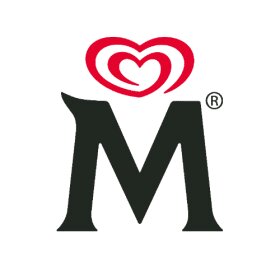 Sales Support