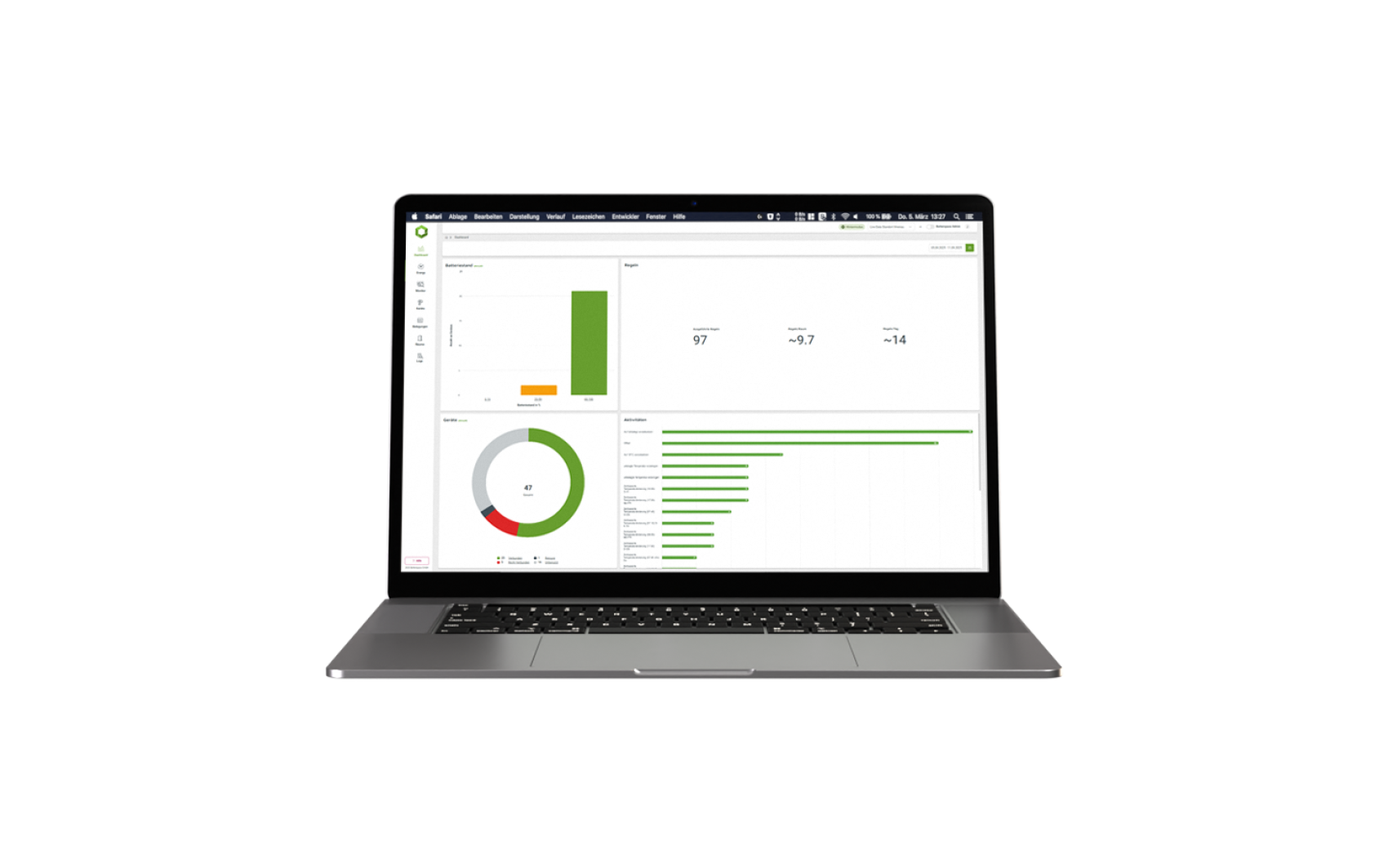 Ein Laptop, der Datenanalyse-Dashboards mit Balkendiagrammen, einem Tortendiagramm und numerischen Zusammenfassungen in Grün und Orange auf einem weißen Bildschirm vor einem schlichten hellen Hintergrund anzeigt.
